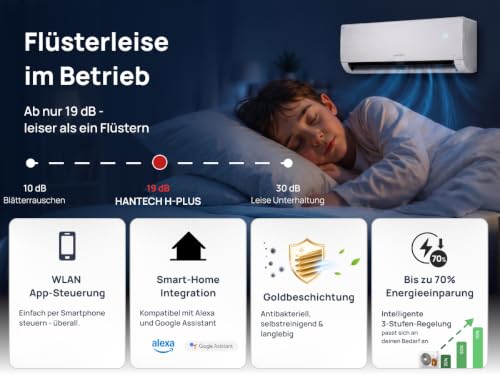 HANTECH A+++ Split Klimaanlage 24000 BTU H-PLUS energiesparender und umweltschonender Betrieb für ganzjährig angenehme Temperaturen, Smart Home kompatibel