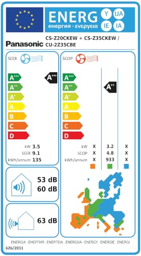 Panasonic Dual Split Klimaanlage Etherea 5000+12000 BTU, WiFi, NanoeX | Klimagerät mit 2 Innengeräten, A+++ Kühlen, A++ Heizen, bis 21 dB(A), mit Wärmepumpe