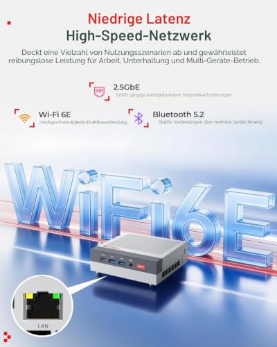 ACEMAGIC Retro X3 Mini PC, AMD Ryzen 7 H 255 1TB SSD 16GB LPDDR5 RAM | Radeon 780M, USB4, 2.5G LAN, WiFi 6E, BT 5.2, Triple 4K Display, Mini Desktop PC für Home Office, Multimedia & Creator