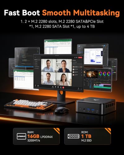 NiPoGi E3B Mini PC W-11 Pro, АMD Ryzen 7 7730U (Besser als i7-1255U/ 5730U)