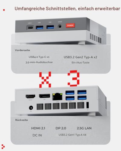 ACEMAGIC Retro X3 Mini PC, AMD Ryzen 7 H 255 1TB SSD 16GB LPDDR5 RAM | Radeon 780M, USB4, 2.5G LAN, WiFi 6E, BT 5.2, Triple 4K Display, Mini Desktop PC für Home Office, Multimedia & Creator