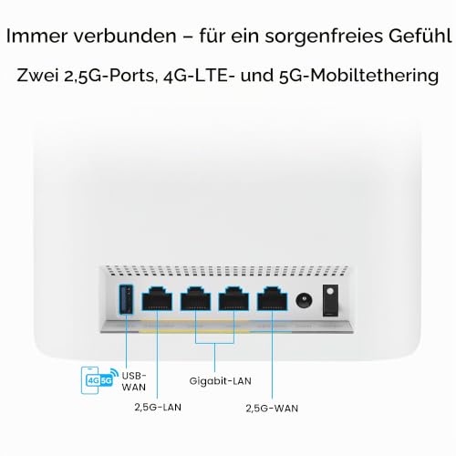 ASUS ZenWiFi BT8 Tri-Band WiFi 7 Smart AiMesh Extendable Router 2er Pack | 6 GHz WLAN, 14 Gbps, bis zu 550m² Abdeckung, Dual 2.5G Ports, Kindersicherung, VPN, weiß