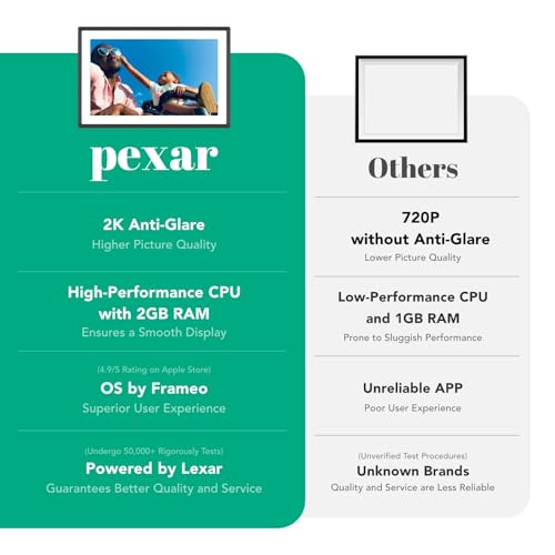 pexar by Lexar 2K Digitaler Bilderrahmen, FAZ Kaufkompass Testsieger, 11'' Anti-Glare IPS Touch Screen, Wi-Fi Digitaler Fotorahmen mit 32GB zum Verschenken