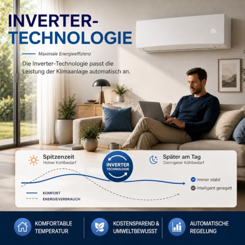 DreamGoods Split Airco - Klimaanlage ohne Ablaufschlauch - Wechselrichter Klimaanlage 12.000 BTU - Kühlen & Heizen - Luftentfeuchter - Außengerät