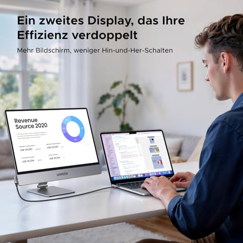 UGREEN 2,5K Portable Monitor 16 Zoll, Tragbarer Monitor IPS 2560×1600@165Hz