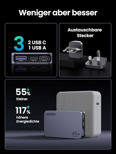 UGREEN Nexode Pro 65W Ladegerät Slim, mit EU/US/UK Stecker,3-Port Charger | Reiseladegerät Weltweit, Kompakt für unterwegs, kompatibel mit MacBook Pro/Air/Neo, iPad, iPhone 17, Galaxy S25 Ultra