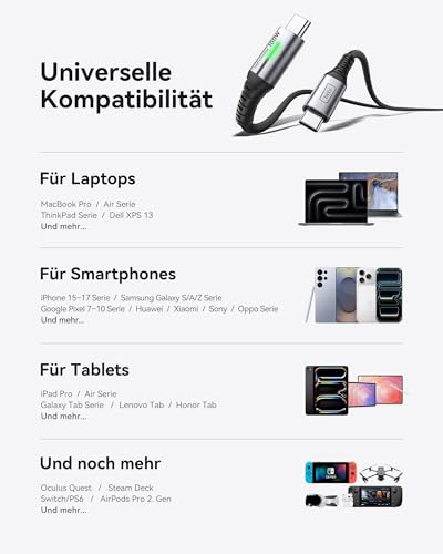 INIU USB C Kabel, 2m 100W PD3.0 Schnellladekabel USB C auf USB C Ladekabel | Nylon Geflochten, Ladekabel USB-C Ladegerät für iPhone 18 17 16 Pro Samsung Galaxy S26 S25 Pixel 10 iPad Air Pro MacBook usw.