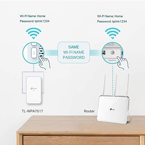 TP-Link TL-WPA1000 WiFi Powerline-Kit, bis zu 1167 Mbps, 1 Gigabit-Port | Wi-Fi Clone, AV1000 Mbps, Plug and Play, weiß