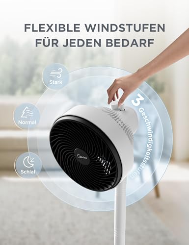 Midea FG18-22LAPH Standventilator 4-in-1, Hoeheverstellbar, 110cm, Weiß | 549 ft3/min, 18m Reichweite, 75 Grad Horizontal, 90 Grad Vertikal, 3 Geschwindigkeiten, 30W