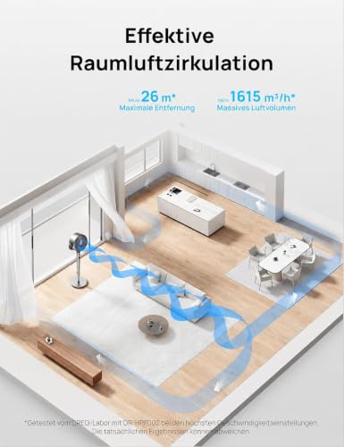 DREO Smart Standventilator, 120°+120° Oszillierend Ventilator mit Wi-Fi/Sprachsteuerung, 23dB Leiser Bodenventilator für Schlafzimmer, einstellbare Höhe, 8 Geschwindigkeiten, 6 Modi, 12H Timer