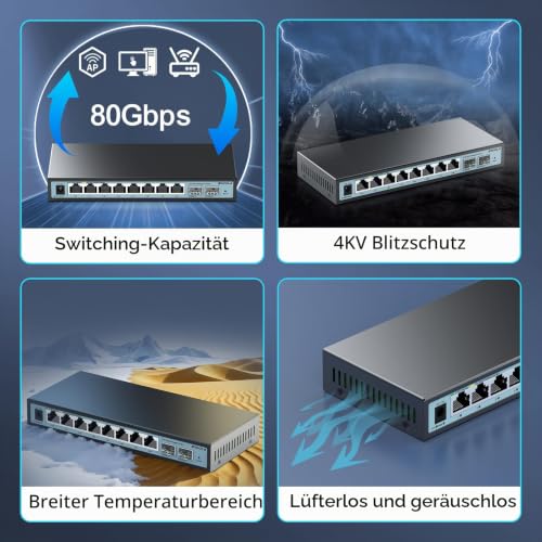 SODOLA 10 Port 2.5Gb Web Managed Switch, 8 x 2,5Gbit Base-T-Ports, 2 x 10G SFP+, Lüfterloser Multi-Gigabit Ethernet-Switch für Wireless AP, NAS, PC