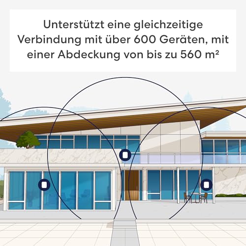Amazon eero Pro 7 Mesh-WLAN-Router (neueste Version) | Unterstützt Internet-Geschwindigkeiten von bis zu 5 Gbit/s | WLAN-Abdeckung bis zu 560 m² | 3er-Pack
