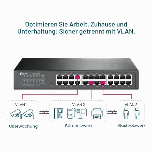 TP-Link TL-SG1024DE 24 Port Gigabit Netzwerk Managed Switch (Rackmount, 24*RJ-45 Ports, Metallgehäuse, IGMP-Snooping, Plug-und-Play, schwarz
