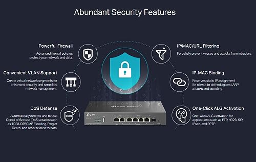 TP-Link SafeStream ER707-M2 Gbit M-WAN VPN Router