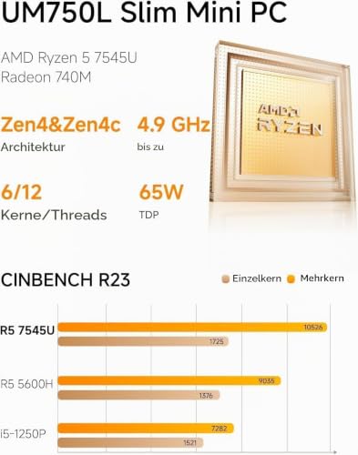 MINIS FORUM Mini PC UM750L Slim, AMD Ryzen 5 7545U 6C/12T Prozessor bis zu 4,9 GHz, AMD Radeon 740M, 16 GB LPDDR5(On Board, 6400MT/s) / 512GB SSD, HDMI/DP/USB4/2,5G RJ45, USB 3.2 x 2, WiFi6E, BT5.2