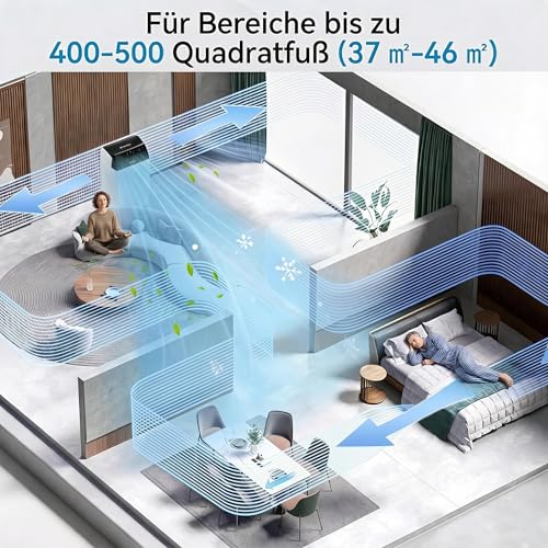 Thaookte Klimaanlage mobil 10000 BTU, 4-in-1: Kühlen, Entfeuchten, Ventilator & Nachtabsenkung, Energieklasse A++, R290, Fernbedienung, geräuscharm, ideal für Wohnzimmer, Schlafzimmer & Büro bis 45 m²