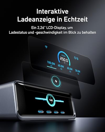 Anker Prime 250W USB C Ladegerät, Ultra-schnelle 6-Port GaN Ladestation | 2,26" LCD-Display, Smart Control Regler, für MacBook Pro/Air, iPhone 18/17/16/15, Pixel, Galaxy, Apple Watch und mehr