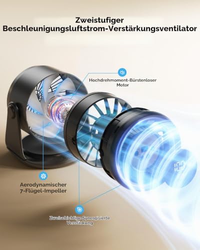 Gaiatop Tischventilator, Leiser Akku Ventilator mit 6 Stufen & LED Display