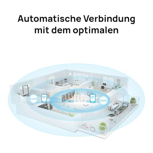 HUAWEI WiFi AX3 New Router, Wi-Fi 6, 3000 Mbit/s, Weiß | größere Bandbreite mit 160 MHz, intelligente Verwaltung deines Heim-WLANs, umfassende WLAN-Abdeckung, Keine DSL-Funktion