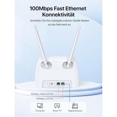 Tenda 4G07 4G SIM Router, LTE CAT4 WLAN AC1200 bis 150 Mbit/s, Dualband