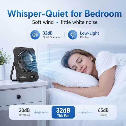 WHATOOK Tischventilator Klein Leise, 2000mAh Akku Ventilator USB C Tragbar