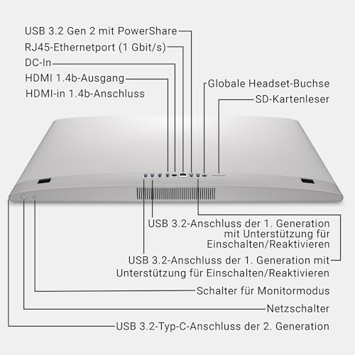 Dell 27 All-in-One PC EC27250, 27,0 Zoll FHD, Intel Core 7 150U, 16GB | Windows 11 Home, DDR5 RAM, 1TB SSD, IPS Non-Touch, Graphics, Wi‑Fi 6E, Bluetooth 5.2, Kabellose Tastatur & Maus, Weiß