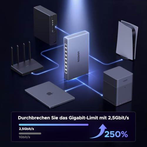 UGREEN 2.5G LAN Switch mit 8X 2.5G Ports, Plug & Play (8-Ports) | Unmanaged Netzwerk Switch für Computer, NAS, Desktop, Schnelle Datenübertragung, lüfterlos und leise, Robustes Metallgehäuse