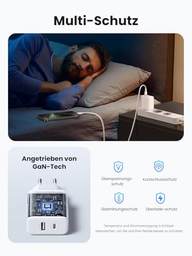 UGREEN USB C Ladegerät 20W, 2-Pack iPhone Schnellladegerät, 2 Ports