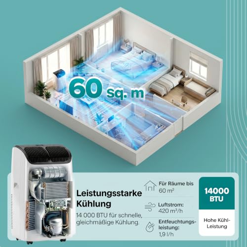 SereneLife Klimaanlage Mobil 14000 BTU – Kleine Klimaanlage für Zimmer bis 33 m² | Kühlung, Entfeuchter & Ventilator | 51 dB