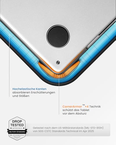 tomtoc 360° Business Laptoptasche für 13 Zoll Microsoft Surface Pro 12 11th