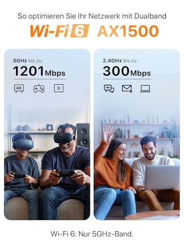 Tenda 5G01 5G NR Router für Nano SIM Karten, Wi-Fi 6 1500Mbps, 5G/4G LTE Modem mit Dual Band, Plug & Play, Gigabit WAN/LAN Port, 6 x Interne Antennen, Mesh Wi-Fi+, 5G Router - Einstiegslevel