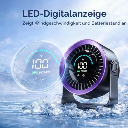 Refluxe Mini Tischventilator, Kleiner über USB Aufladbarer Leiser Ventilator, Kühlender Elektrischer Schreibtischventilator mit LED Digitalanzeige, um 360° Neigbar für Schlafzimmer, Büro und Zuhause