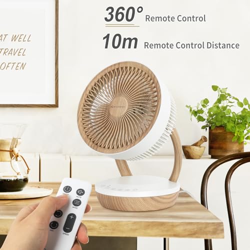 MYCARBON leise Ventilator 20dB DC Motor 1850m³/h Luftmenge 8 Stufe ECO Modus Ventilator 3D Luftumwälzer für 30m² Schlafzimmer Turbo Tischventilator 8h Timmer