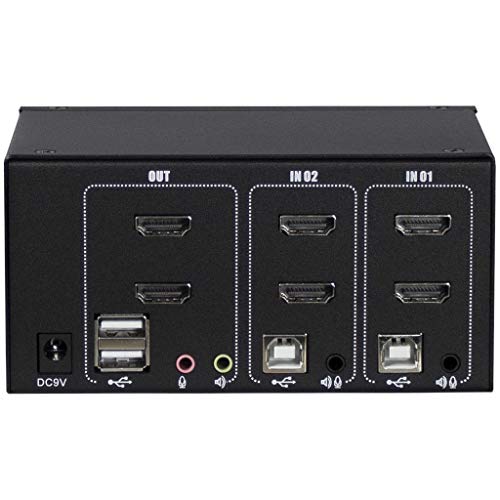 Inter-Tech KVM KVM-AS-22HA HDMI line in 4X HDMI 4X 3,5mm 3pol. Klinke 1 Power line Out 2X USB 2X 3,5mm 3pol Klinke 2X HDMI