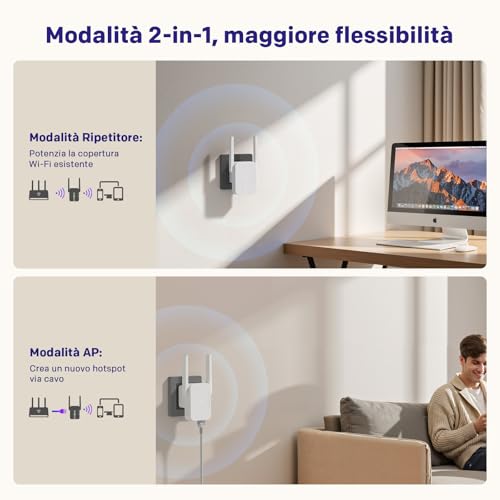 Strong 300Mbit/s WLAN Verstärker Repeater, WLAN Internet Verstärker Extender, 100Mbit/s-Port, Access Point, Einfache Einrichtung, LED-Signalanzeige, WPS, Kompatibel mit Allen WLA-Router