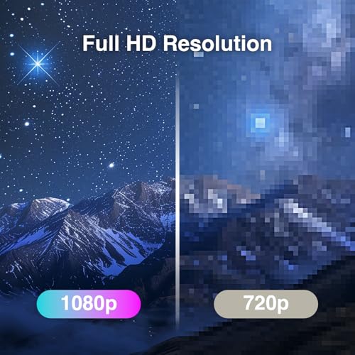 FeuVision 22 Zoll Monitor 100Hz, FHD 1080p PC Bildschirm, 99% sRGB