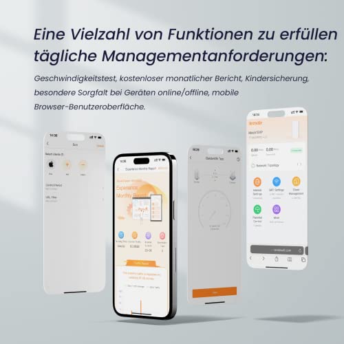 Tenda Nova MX15-Pro Mesh WLAN WiFi 6 System-AX5400 Dualband WLAN Mesh WiFi 6 System, empfohlen für Häuser mit 4-6 Schlafzimmern, 9*Gigabit Port–Ersetzt Router & Repeater–Kompatibel Mit Alexa, 3Pack