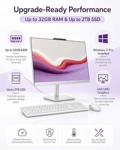 Lenovo All-in-One-Desktop, Intel ultraschnelle 4-Core CPU, 61 cm (24 Zoll) FHD-Display, 8 GB RAM, 256 GB PCIe SSD On Board plus 512 GB HDD extern | Wi-Fi 6| Bluetooth | RJ-45 | Windows 11 | HDMI |
