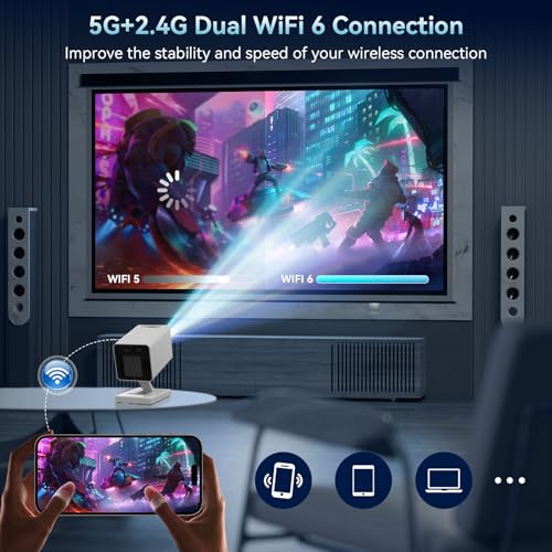 Mini Beamer mit WLAN 6 und Bluetooth, 4K- und 1080p-Unterstützung, Mini Projektor mit automatischer Trapezkorrektur, Tragbarer Filmprojektor für Laptop und Smartphone