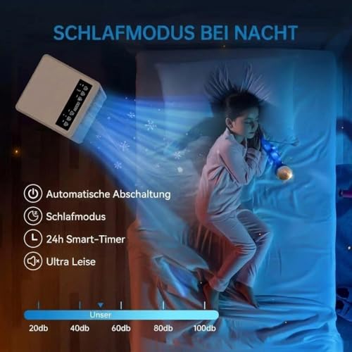 GarveeMore Mobiles Klimagerät 7000 BTU – a++ Energiesparende Klimaanlage Leise (51dB) Für Schlafzimmer & Büro Bis 28m², 3-in-1 Klimagerät Mit Abluftschlauch, Fensterabdichtung, Luftentfeuchter, R290