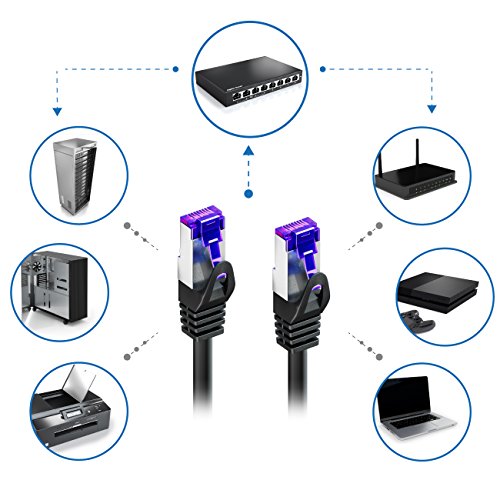 deleyCON 0,5m CAT7 Netzwerkkabel RJ45 10 Gigabit, 5 Stück - Schwarz