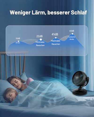 WOWDSGN Ventilator Leise 22dB Mit 6 Stufen & Display - 9-Stunden-Timer, Leistungsstarker 3D Turbo-Luftzirkulator - 100° & 80° Oszillation - Tischventilator für Schlafzimmer Wohnzimmer Büro Küchen