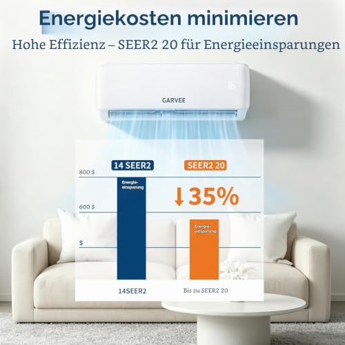 Leise Split-Klimaanlage 24000 BTU (7,2 kW) – Inverter für Heizen & Kühlen – A++ Energieeffizienz – Antibakterieller Verdampfer, Aktivkohlefilter, R32 – WiFi & App-Steuerung