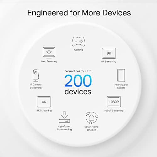 TP-Link Deco XE75 Pro Mesh WLAN Set (2 Pack), Wi-Fi 6E AXE5400 Tri-Band Router & Repeater, 1× 2.5G Port + 2× 1G Ports für Jede Einheit, empfohlen für Häuser mit 3-5 Schlafzimmern, WPA3