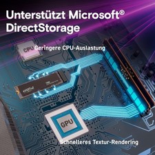 Crucial T500 SSD 1TB PCIe Gen4 NVMe M.2 Interne Festplatte