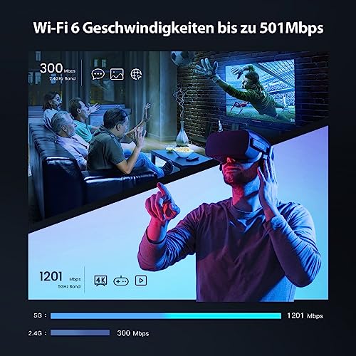 Tenda RX1 Pro Wi-Fi 6 WLAN Router (AX1500 Dualband 5GHz: 1201Mbps+2.4GHz: 300Mbps) 5 * 6dBi Antennen, 10/100 Mbps-LAN/WAN-Port, WPA3, App, Access Point Modus, MU-MIMO, Kindersicherung, IPv6, Schwarz