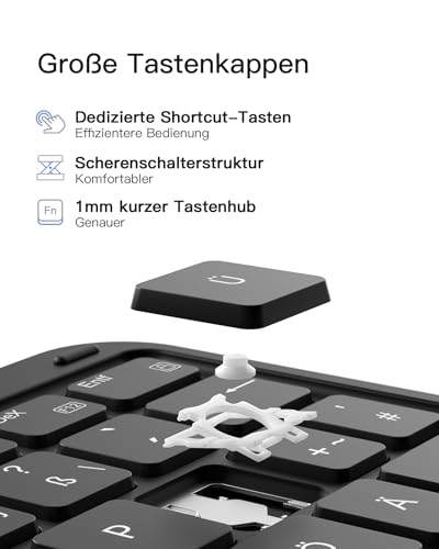 Inateck Hülle mit Tastatur Samsung Tab S10/S9, abnehmbar | Kompatibel mit Tab S10 Lite/S10 FE/S9 FE 10,9"/S9 11", Bluetooth-Tastatur mit Touchpad, Hoch/Quer, Stiftfach, N0064,Schwarz