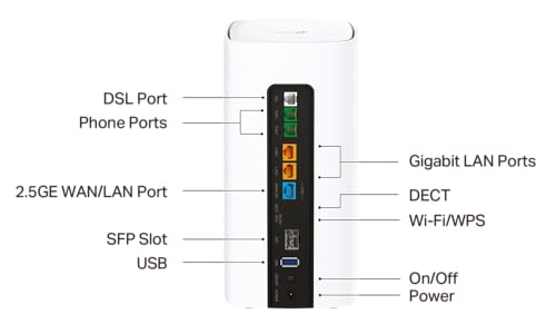 TP-Link VX800v Wi-Fi 6 VDSL Modem Router, VDSL2 35b 350 Mbit/s, G.Fast, 2.5G WAN + USB 3.0, AX6000 WLAN, bis zu 6 DECT-Mobilteile, unterstützt Telekom, O2, 1&1, Nicht Vodafone, nur für Deutschland