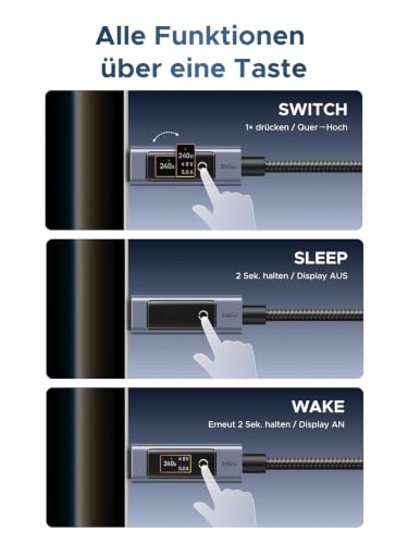 UGREEN Nexode 240W USB-C Kabel mit TFT-Display, Echtzeit-Leistungsanzeige