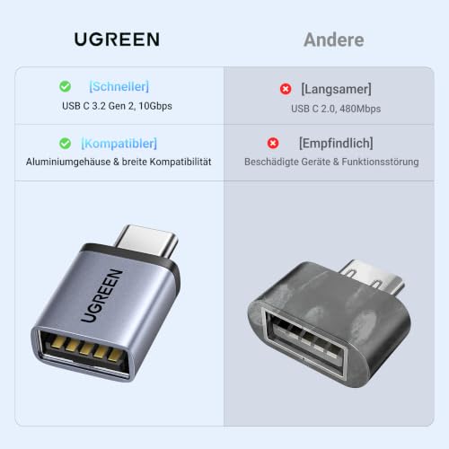 UGREEN 10Gbps USB C Adapter USB C auf USB OTG Adapter 2 Stück (Grau) | USB C 3.2 Stecker auf USB A Buchse Adapter kompatibel mit MacBook Air, iPhone 17/16 Series, iMac, iPad, Galaxy A17/A57/S26